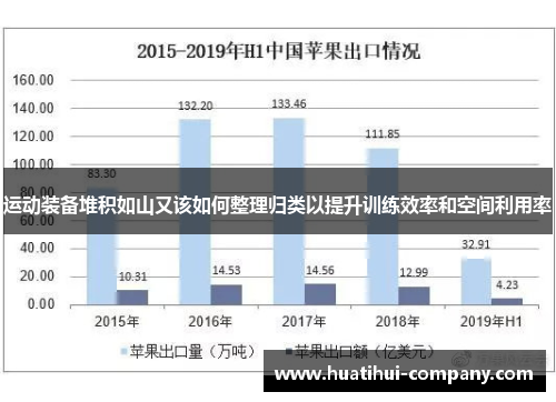 运动装备堆积如山又该如何整理归类以提升训练效率和空间利用率